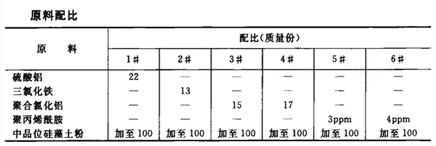 硅藻土净水剂的配置方法