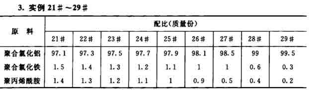 饮用水净水剂的制作配方