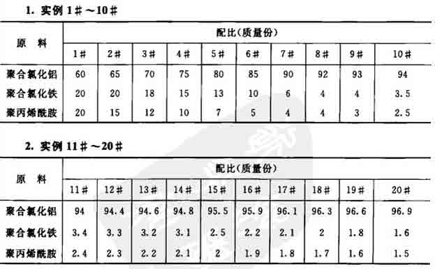 饮用水净水剂的制作配方